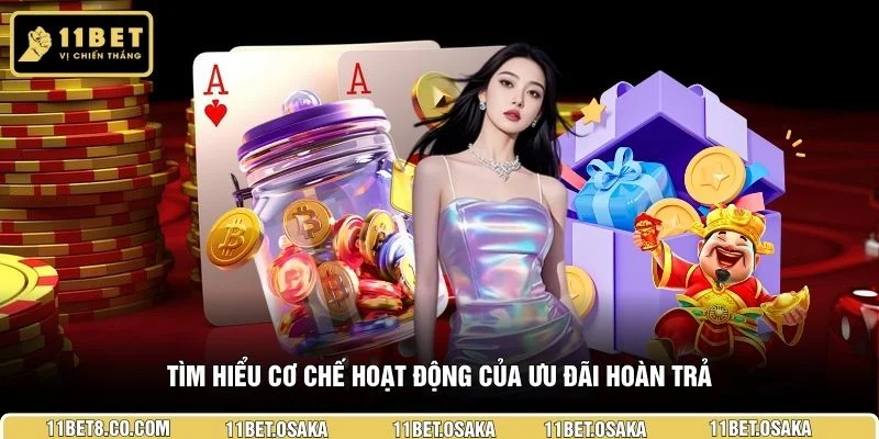 Tìm hiểu cơ chế hoạt động của ưu đãi hoàn trả